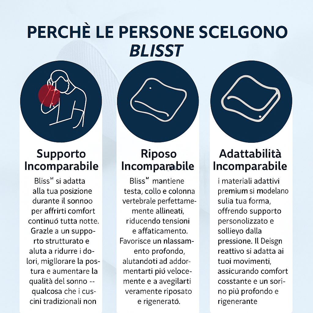 Bliss™️ Cuscino Antidolorifico