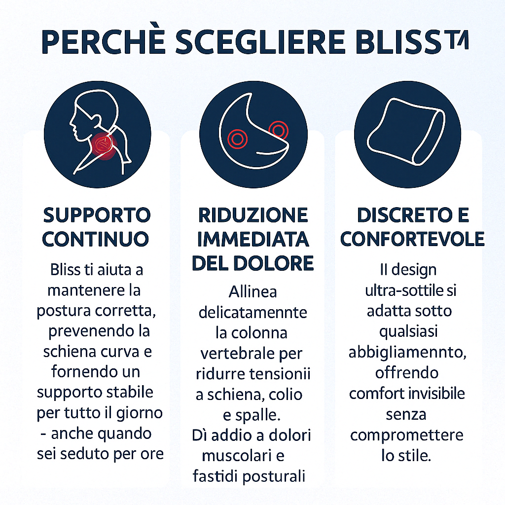Bliss™ Posture Corrector